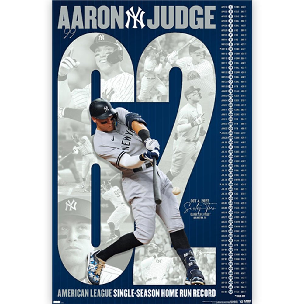 NEW YORK YANKEES(MLB) ニューヨークヤンキース - AARON JUDGE 2022 AL SINGLE - SEASON HOME RUN RECORD / ポスター - PGS